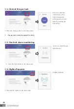 Предварительный просмотр 27 страницы Commax CIOT-1000YN User Manual