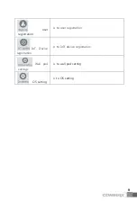 Предварительный просмотр 10 страницы Commax CIOT-1020M User Manual