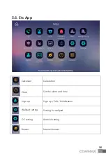Предварительный просмотр 36 страницы Commax CIOT-1020M User Manual
