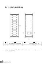 Предварительный просмотр 5 страницы Commax CIOT-24XM User Manual