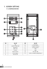 Preview for 5 page of Commax CIOT-L20MP User Manual