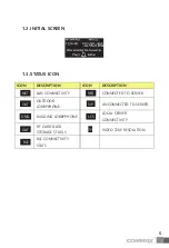 Preview for 6 page of Commax CIOT-L20MP User Manual