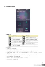 Предварительный просмотр 6 страницы Commax CIOT-L7FM User Manual