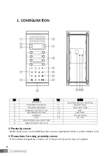 Предварительный просмотр 5 страницы Commax CIOT-L8TM User Manual