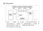 Preview for 9 page of Commax CMD-404FU User Manual