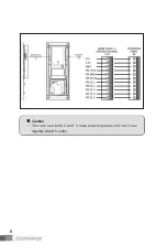 Предварительный просмотр 7 страницы Commax CMP-2BCS User Manual