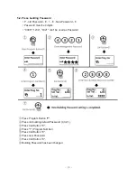 Предварительный просмотр 11 страницы Commax CMP-2BCT User Manual