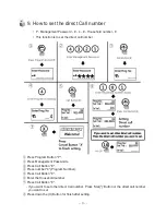 Предварительный просмотр 17 страницы Commax CMP-2BCT User Manual