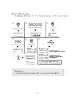 Предварительный просмотр 19 страницы Commax CMP-2BCT User Manual