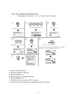 Предварительный просмотр 20 страницы Commax CMP-2BCT User Manual