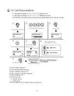 Предварительный просмотр 30 страницы Commax CMP-2BCT User Manual