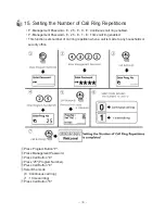 Предварительный просмотр 31 страницы Commax CMP-2BCT User Manual