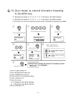 Предварительный просмотр 32 страницы Commax CMP-2BCT User Manual