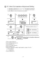 Предварительный просмотр 37 страницы Commax CMP-2BCT User Manual