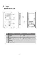 Предварительный просмотр 5 страницы Commax CMP-CTS User Manual