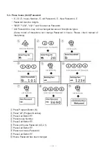 Предварительный просмотр 12 страницы Commax CMP-CTS User Manual