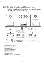 Предварительный просмотр 14 страницы Commax CMP-CTS User Manual