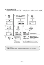 Предварительный просмотр 19 страницы Commax CMP-CTS User Manual