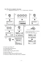 Предварительный просмотр 22 страницы Commax CMP-CTS User Manual