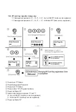 Предварительный просмотр 24 страницы Commax CMP-CTS User Manual