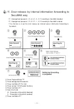 Предварительный просмотр 27 страницы Commax CMP-CTS User Manual