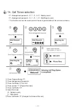 Предварительный просмотр 30 страницы Commax CMP-CTS User Manual