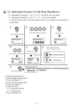 Предварительный просмотр 31 страницы Commax CMP-CTS User Manual