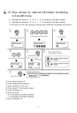 Предварительный просмотр 32 страницы Commax CMP-CTS User Manual