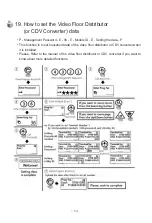 Предварительный просмотр 35 страницы Commax CMP-CTS User Manual