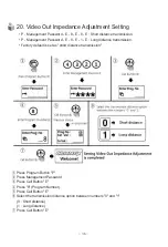 Предварительный просмотр 37 страницы Commax CMP-CTS User Manual