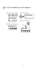 Предварительный просмотр 54 страницы Commax CMP-CTS User Manual