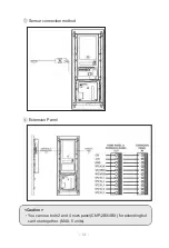 Предварительный просмотр 58 страницы Commax CMP-CTS User Manual