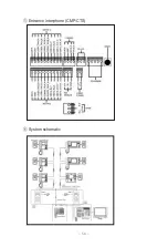 Предварительный просмотр 59 страницы Commax CMP-CTS User Manual