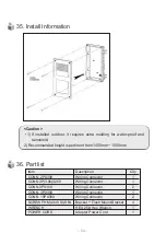 Предварительный просмотр 60 страницы Commax CMP-CTS User Manual