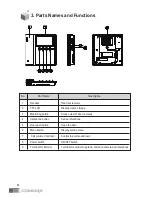 Preview for 5 page of Commax CMV-43A User Manual