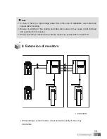 Preview for 16 page of Commax CMV-43A User Manual