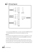 Предварительный просмотр 15 страницы Commax CMV-43S User Manual