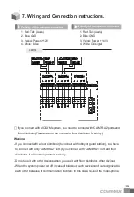 Предварительный просмотр 14 страницы Commax CMV-77K User Manual