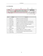 Preview for 7 page of Commax CVD-AF04S User Manual