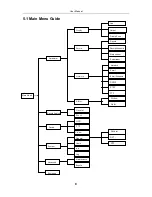 Preview for 13 page of Commax CVD-AF04S User Manual