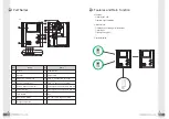 Preview for 4 page of Commax DPV-2LH Manual