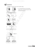 Предварительный просмотр 6 страницы Commax dpv-4be User Manual