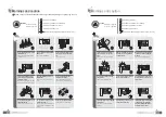 Предварительный просмотр 3 страницы Commax DPV-4HP2 User Manual