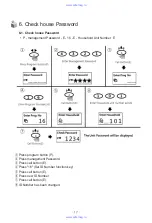 Предварительный просмотр 13 страницы Commax DR-2AG/RF User Manual