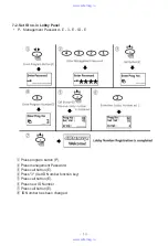 Предварительный просмотр 15 страницы Commax DR-2AG/RF User Manual