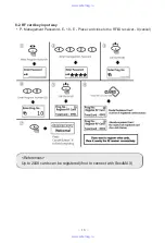 Предварительный просмотр 17 страницы Commax DR-2AG/RF User Manual