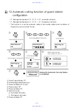 Предварительный просмотр 27 страницы Commax DR-2AG/RF User Manual