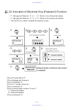 Предварительный просмотр 39 страницы Commax DR-2AG/RF User Manual