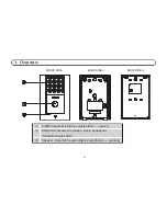 Preview for 5 page of Commax DR-2L User Manual