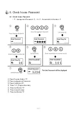 Предварительный просмотр 13 страницы Commax DRC-24XM User Manual